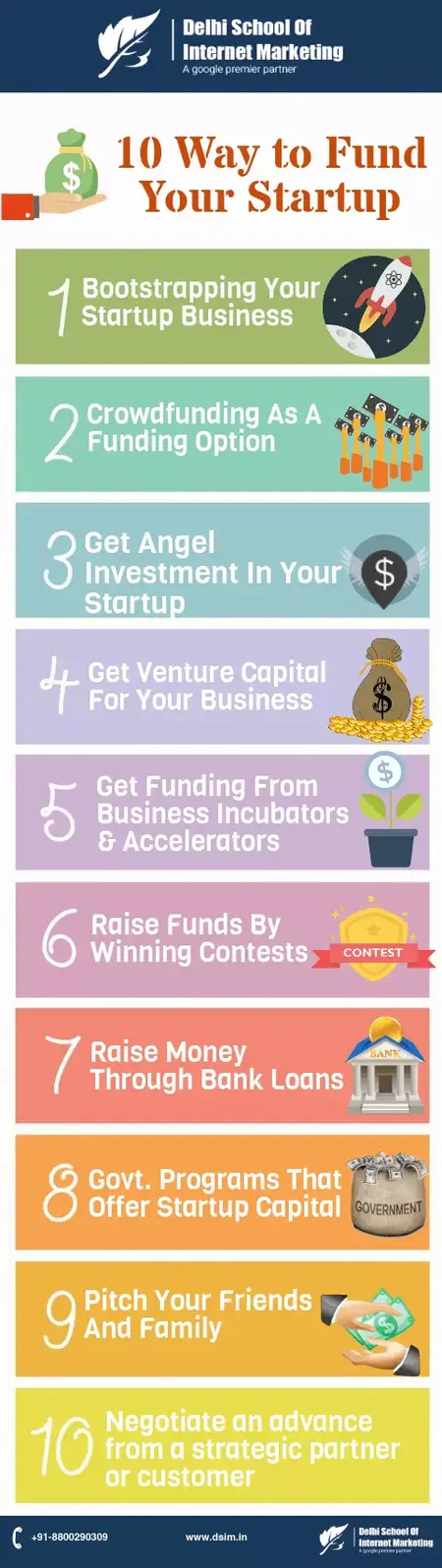 How to Fund Your Startup