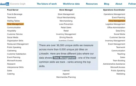 How to Use LinkedIn for Career Growth