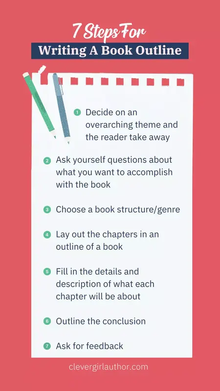 How to Write a Book Outline