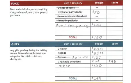 How to Create a Holiday Budget