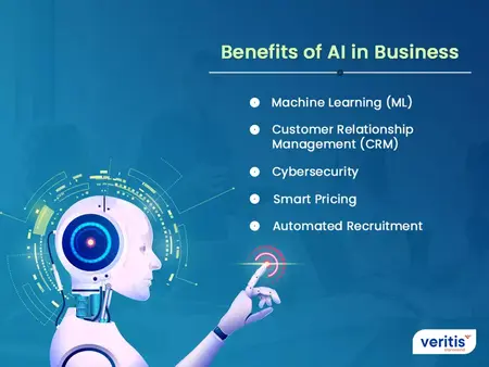 How to Use Artificial Intelligence (AI) to Improve Your Business