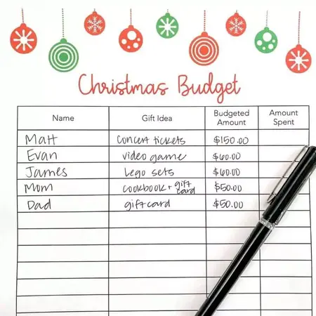 How to Make a Budget for a Holiday Party