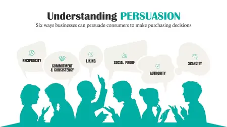 How to Master the Art of Persuasion