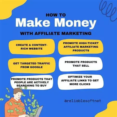 How to Make Money with Affiliate Marketing
