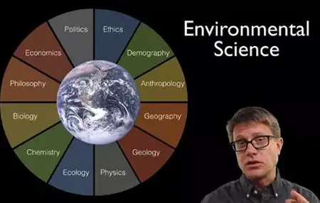How to Learn About Environmental Science