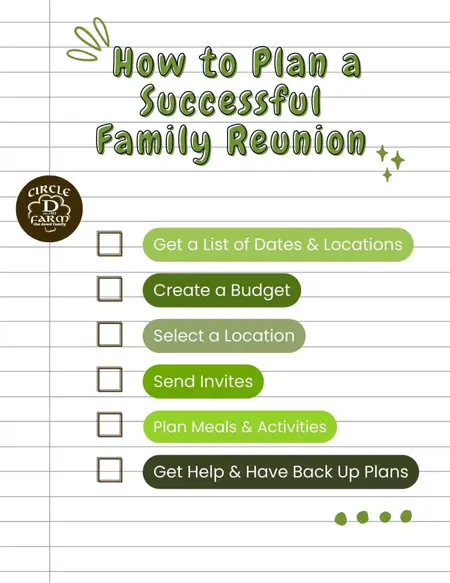 How to Plan a Family Reunion