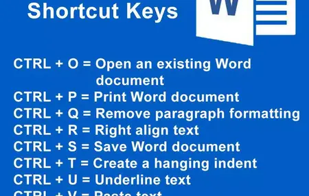 How to Use Microsoft Word