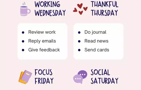 How to Write an Effective To-Do List