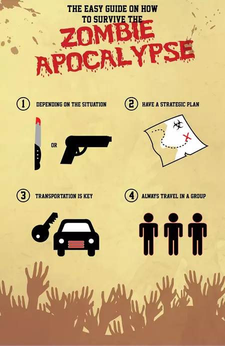 How to Survive a Zombie Apocalypse