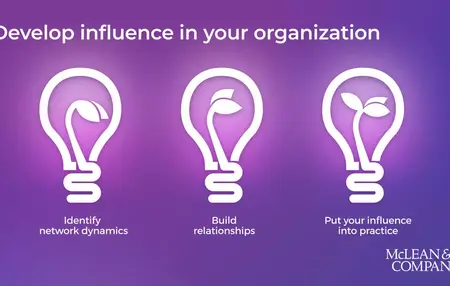 How to Lead with Influence