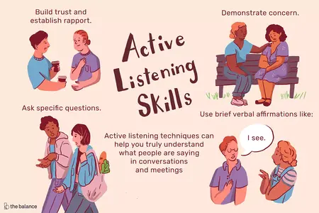 How to Improve Your Listening Skills