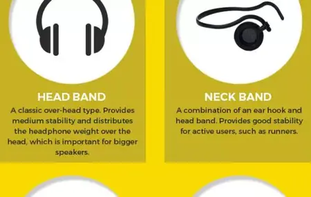 How to Choose the Right Headphones for Running