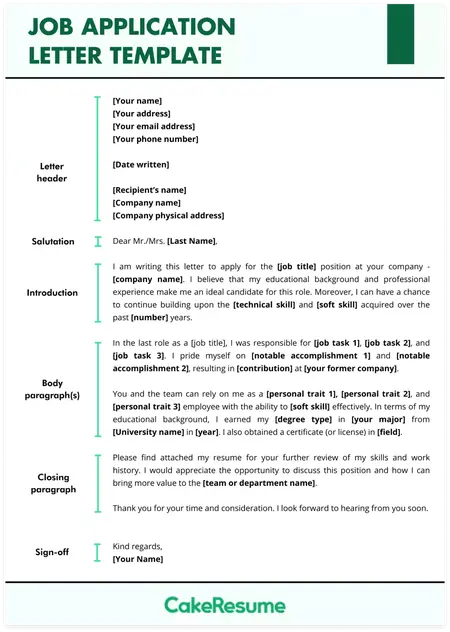 How to Write a Winning Job Application