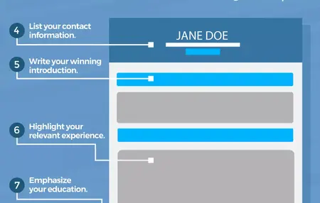 How to Write a Great Resume
