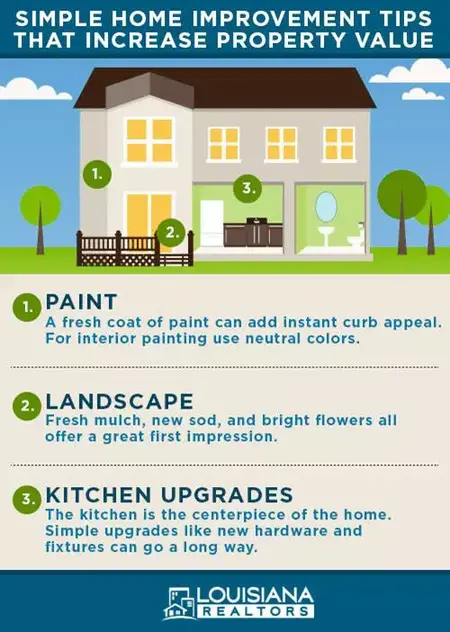 How to Improve Your Home Repair Skills