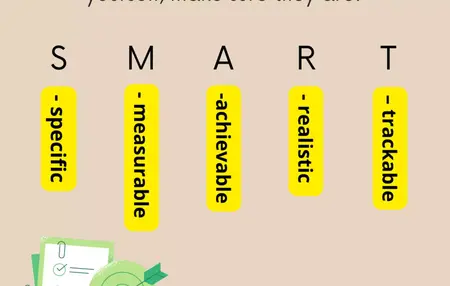 How to Set SMART Goals for Personal Growth