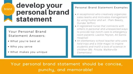 How to Create a Powerful Personal Brand Statement