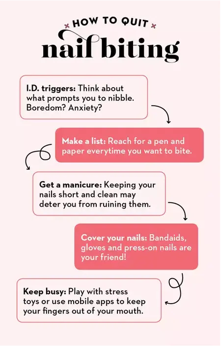 How to Stop Biting Your Nails