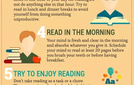 How to Develop a Reading Habit