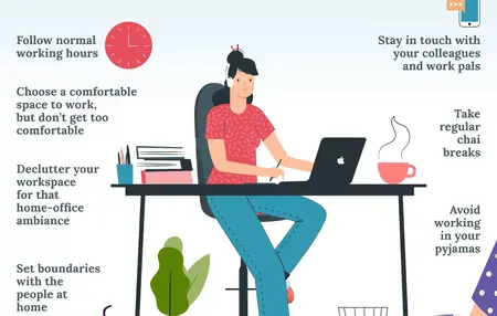 How to Stay Motivated While Working from Home