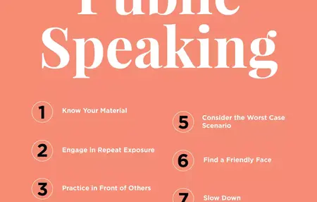 How to Overcome Fear of Public Speaking