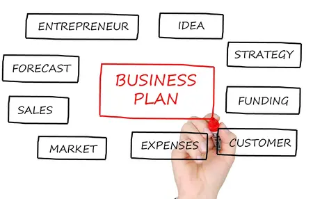 How to Write a Business Plan