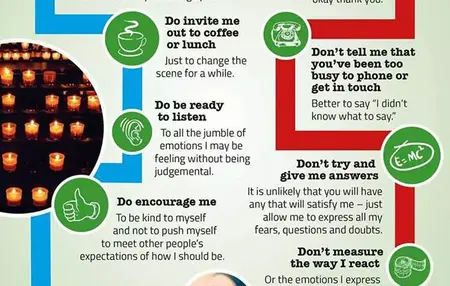 How to Deal With Loss and Grief