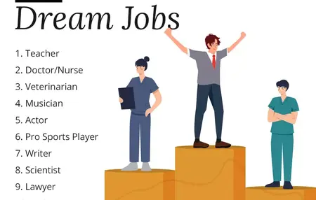 How to Get a Job in Your Dream Field