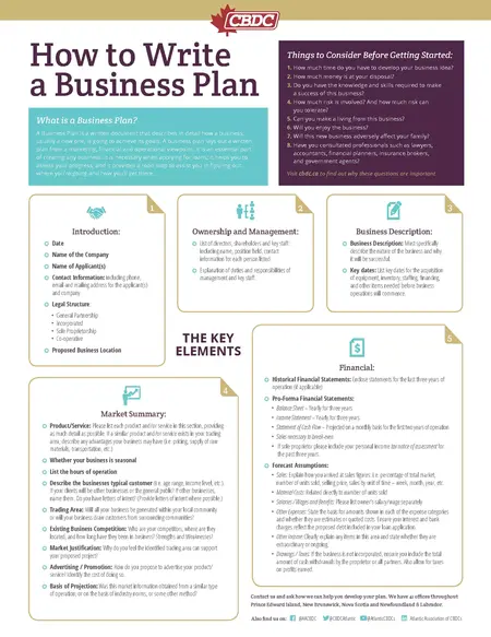 How to Write a Business Plan