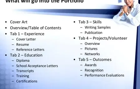 How to Build a Professional Portfolio