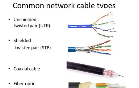 How to Use a Network Cable