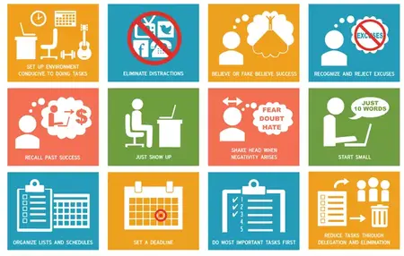 How to Overcome Procrastination