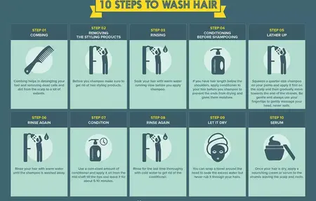 How to Properly Wash Your Hair