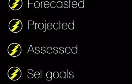 How to Create a Powerful Resume