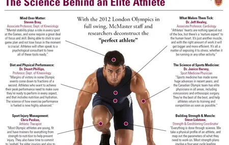 How to Become a Better Athlete