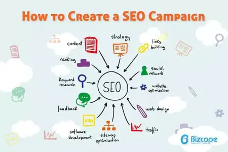 How to Create a Strong SEO Title