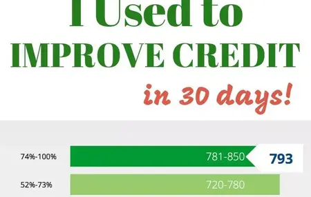 How to Fix Your Credit Score