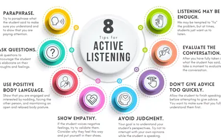 How to Improve Your Listening Skills