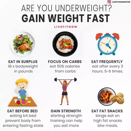 How to gain weight fast