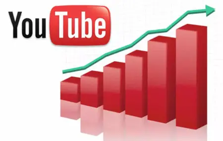 How to Create a YouTube Channel for Personal Growth