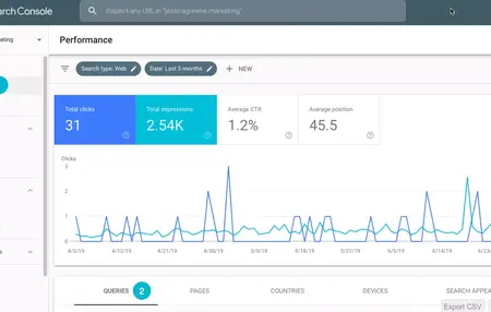 How to Use Google Search Console for Website Optimization