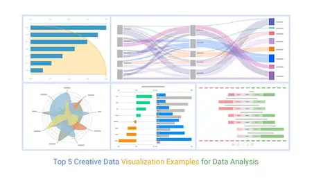 How to Create a Data Visualization