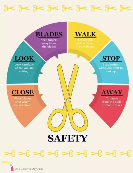 How to Use a Scissors Safely