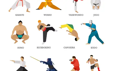 How to Learn to Play Martial Arts