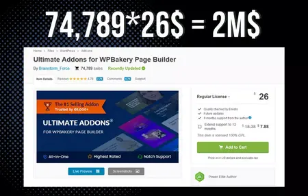How to Make Money on CodeCanyon