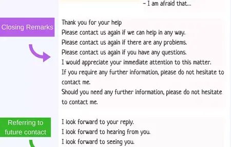How to Write a Business Letter