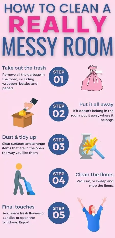 How to Clean Your House