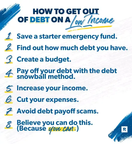 How to get out of debt