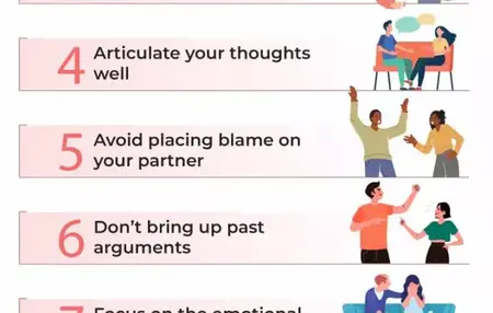 How to Communicate Effectively with Your Partner