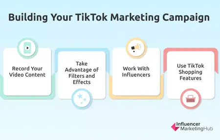 How to Create a Successful Marketing Campaign on TikTok
